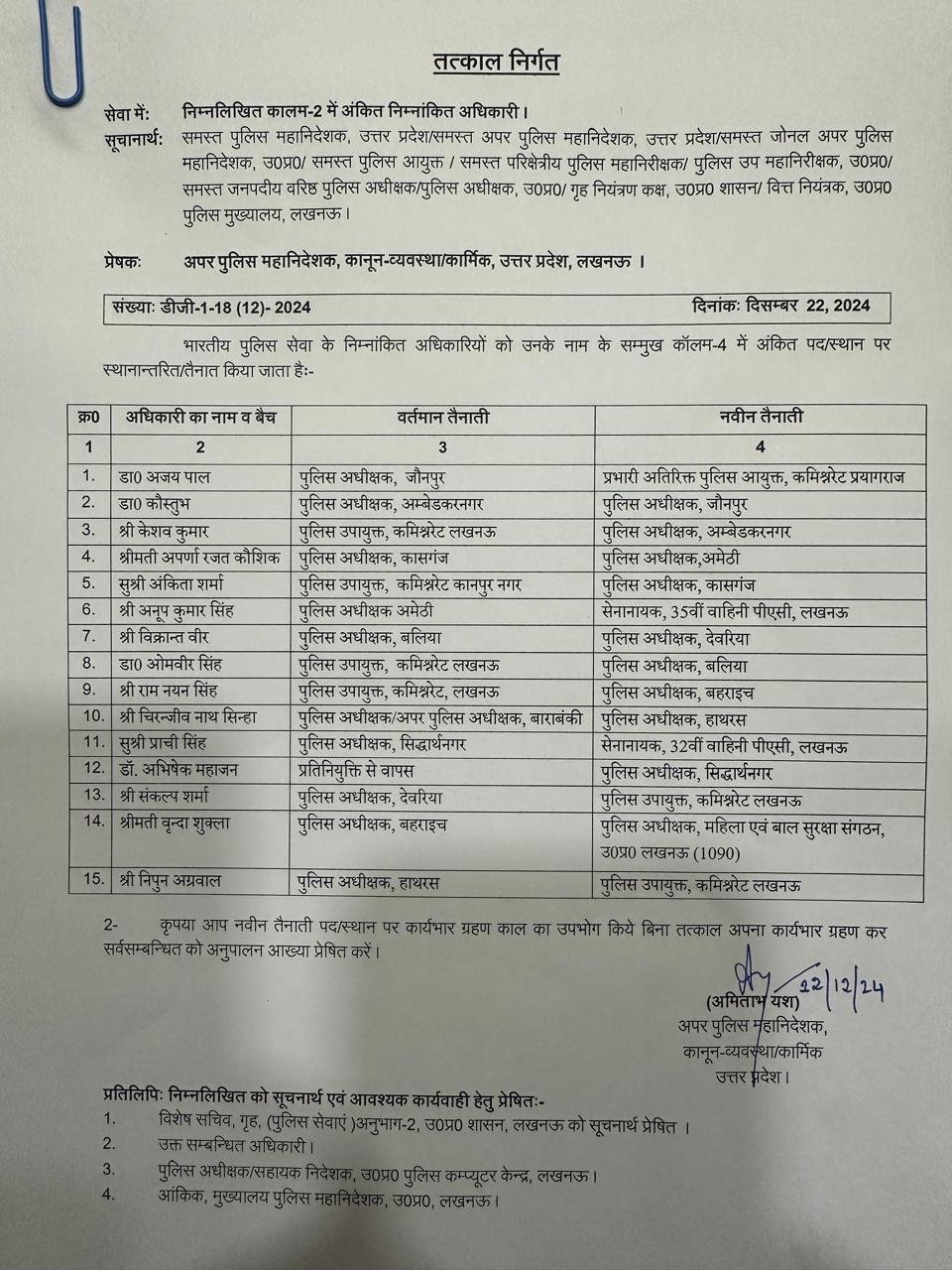 लखनऊ-जौनपुर,अम्बेडकरनगर बहराइच और श्रावस्ती समेत 9 ज़िलों के पुलिस अधीक्षकों का तबादला