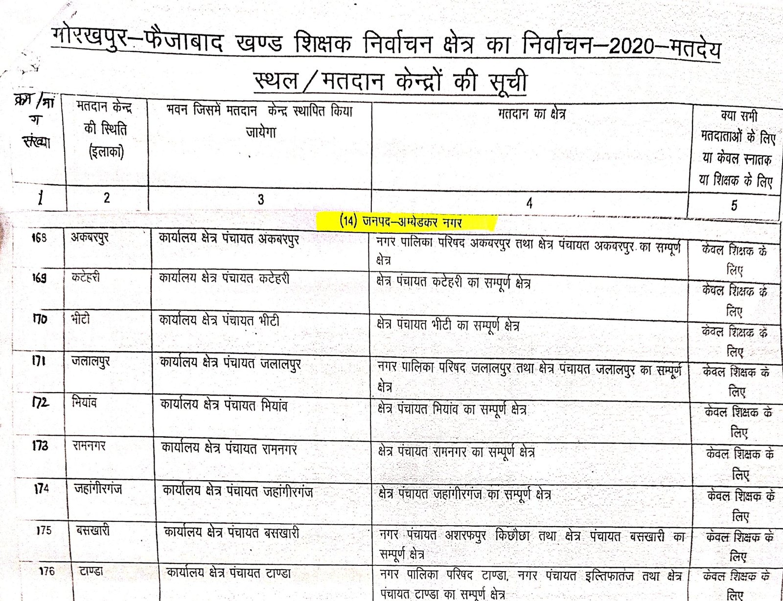 सार्वजनिक सूचना