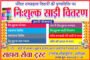 नगरीय विकास अभिकरण से संचालित योजनाओं की डीएम ने समीक्षा बैठक की
