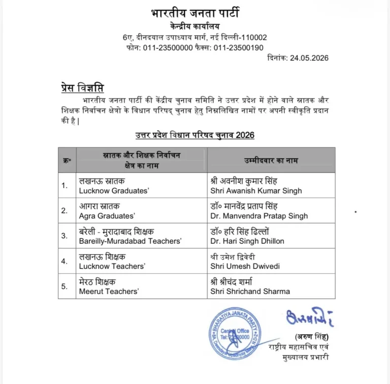 भारतीय जनता पार्टी की स्नातक एवं शिक्षक निर्वाचन क्षेत्र के उम्मीदवारों की सूची जारी