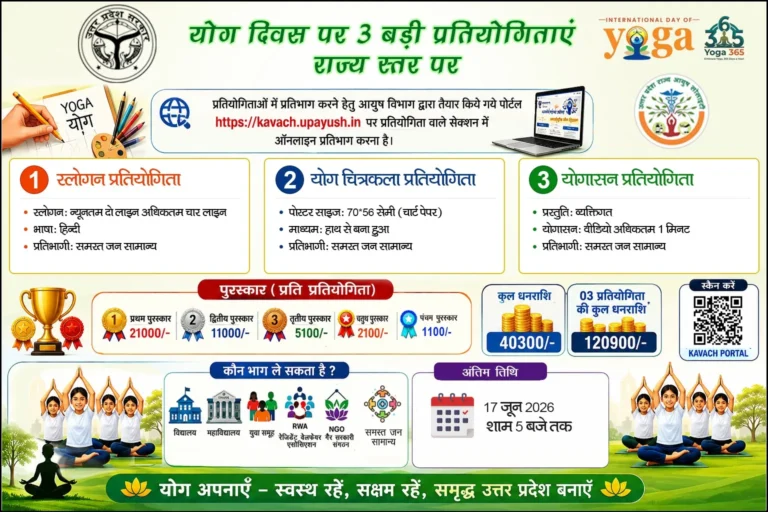 अंतरराष्ट्रीय योग दिवस के अवसर पर राज्य स्तरीय तीन प्रतियोगिताओं का आयोजन, 17 जून तक करें ऑनलाइन पंजीकरण