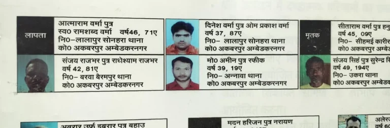 हिस्ट्रीशीटर बन बैठा है डीपीआरओ का चालक, सोशल मीडिया पर अवैध वसूली के आरोप